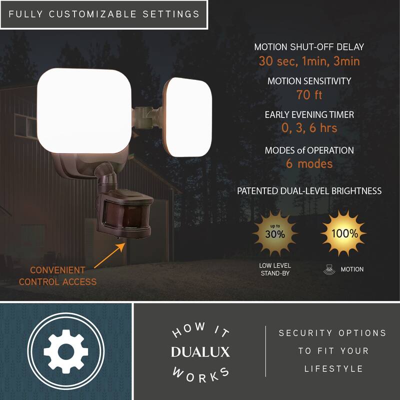 Theta LED Outdoor Motion Sensor Adjustable Security Flood Light
