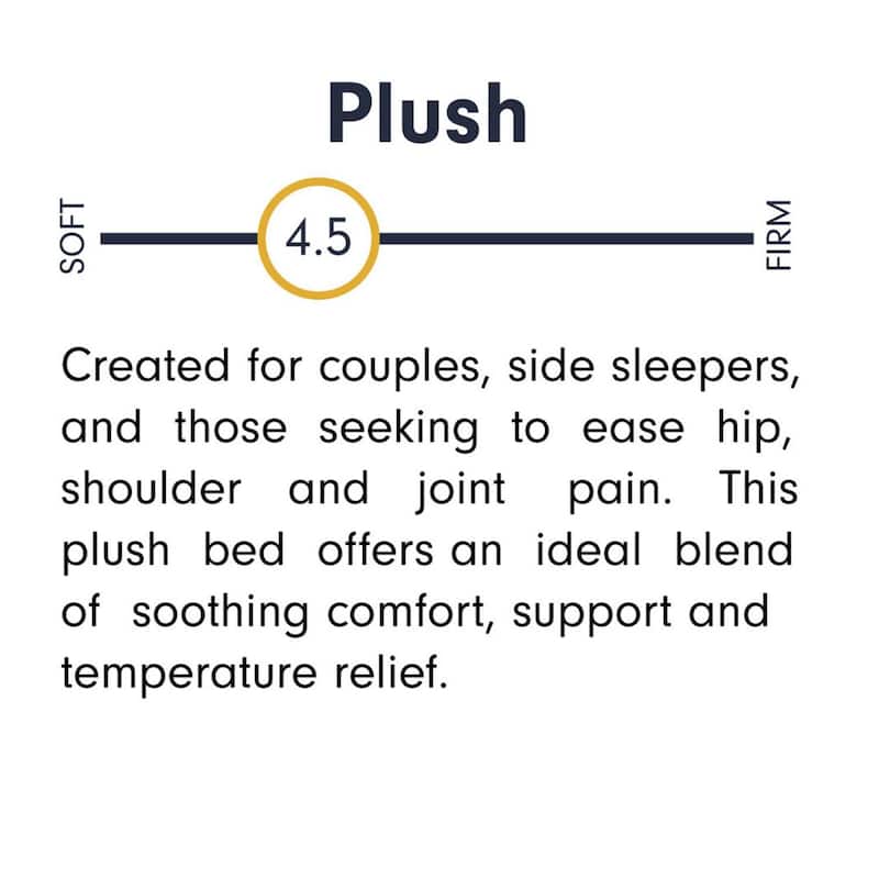 LuuF Cooling Comfort 13" Plush Hybrid Mattress