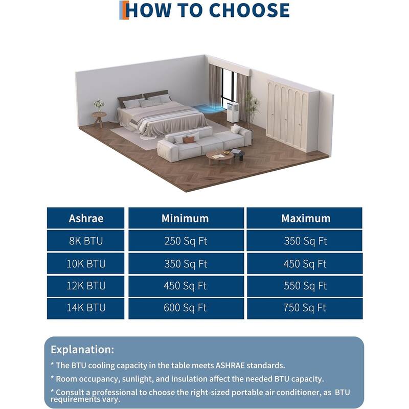 Portable Air Conditioner - 3-in-1 Cooling/Dehumidifier & Fan, 42dB Quiet AC with Remote