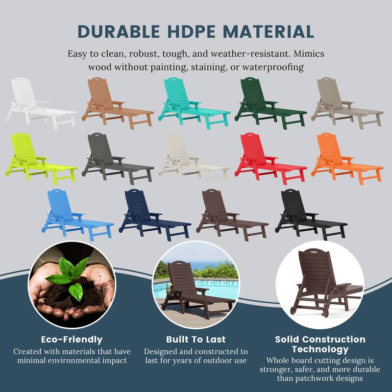 Brighton Outdoor Poly Reclining Chaise Lounge with Wheels & Cup Holder (Set of 2)