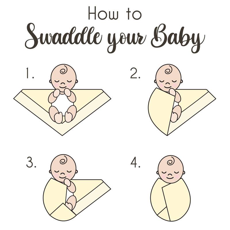 Baseball Collection Boy Baby Swaddle Receiving Blanket - Red and White Americana Sports