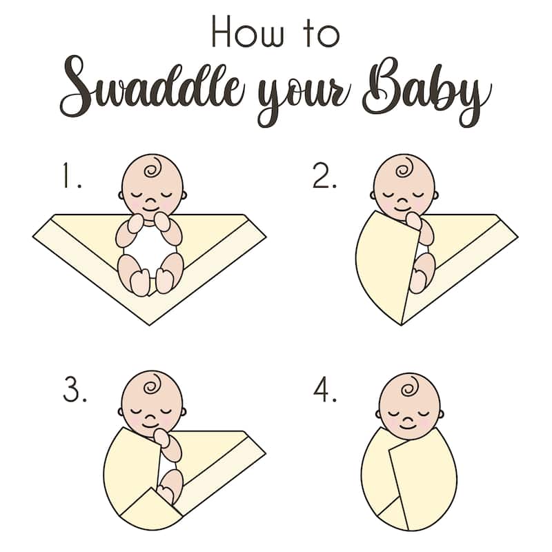 Sweet Jojo Designs Sports Theme Boy 2 Pack 100% Cotton Muslin Baby Swaddle Receiving Blankets - Solid Blue, Vintage Sport Themed