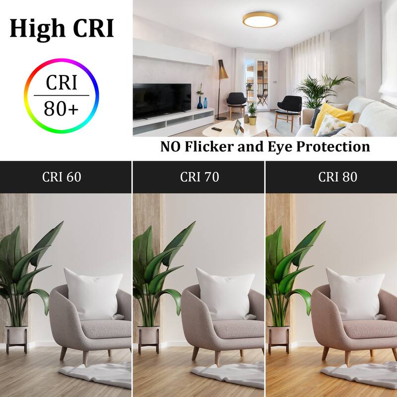 Modern 9.06-inch Round LED Flush Mount Ceiling Lighting for Hallway Bedroom