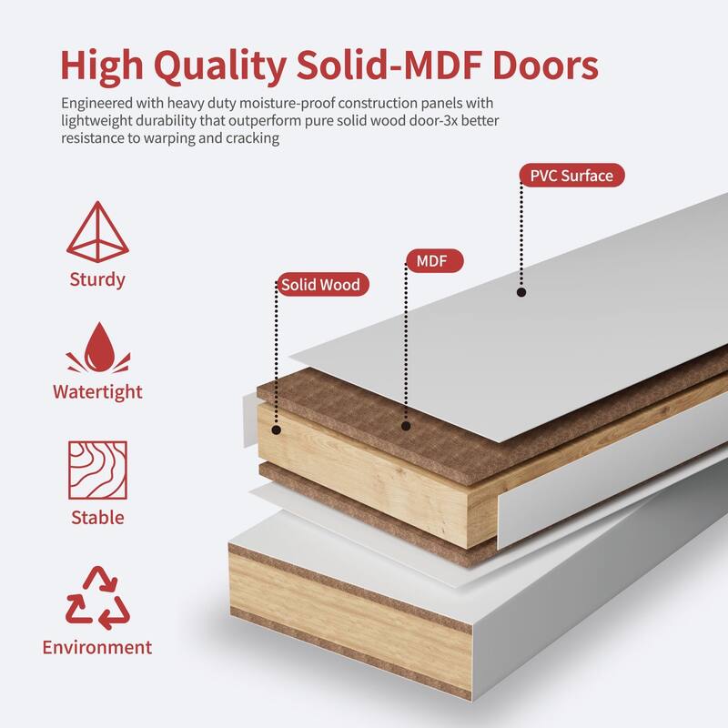80"H White Louver Closet Doors Solid Manufactured Wood Primed Shaker Slab Interior Door