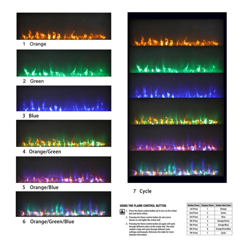 Indoor Wall-mounted FreeStanding Dual Use Electric Fireplace