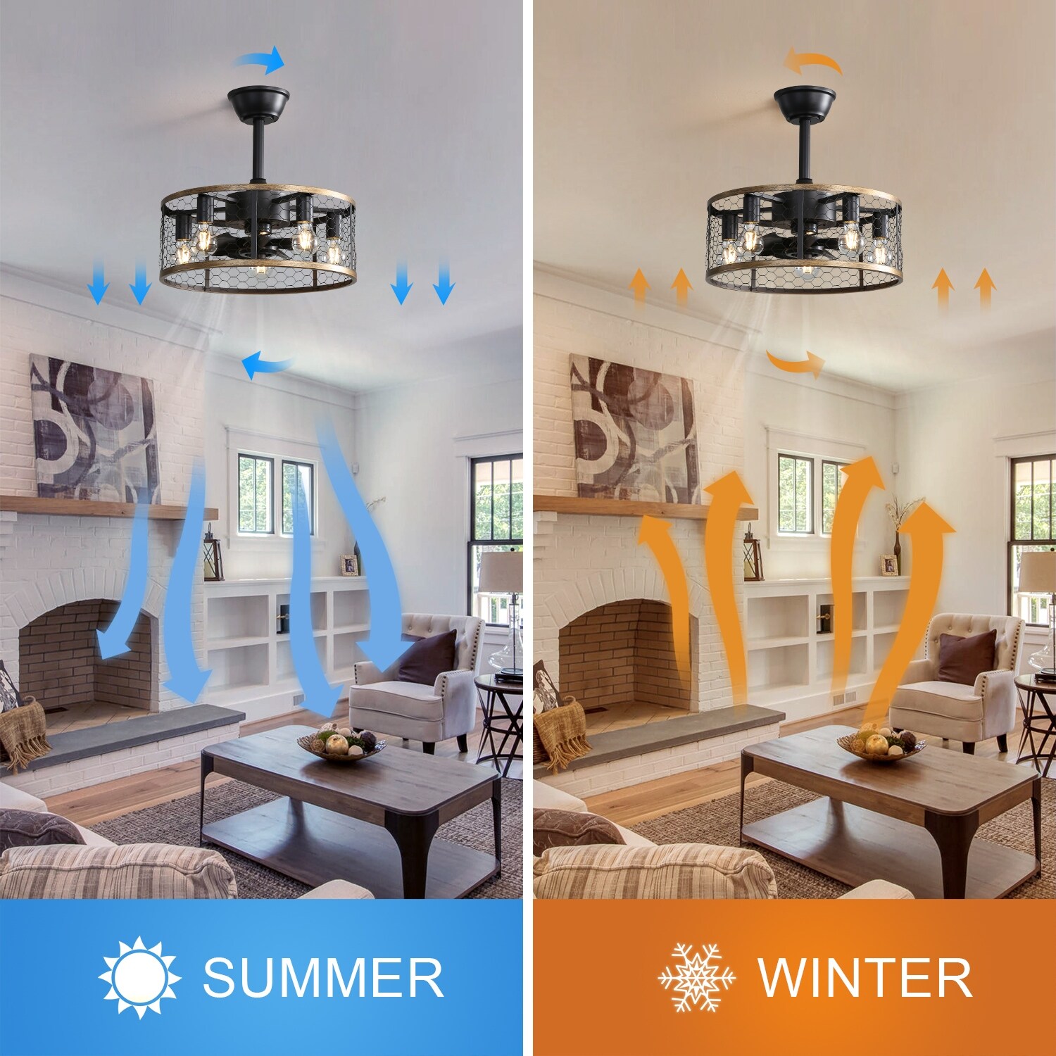 Rustic Cage Small Ceiling Fan with Light, 20 Inch Fandelier Caged