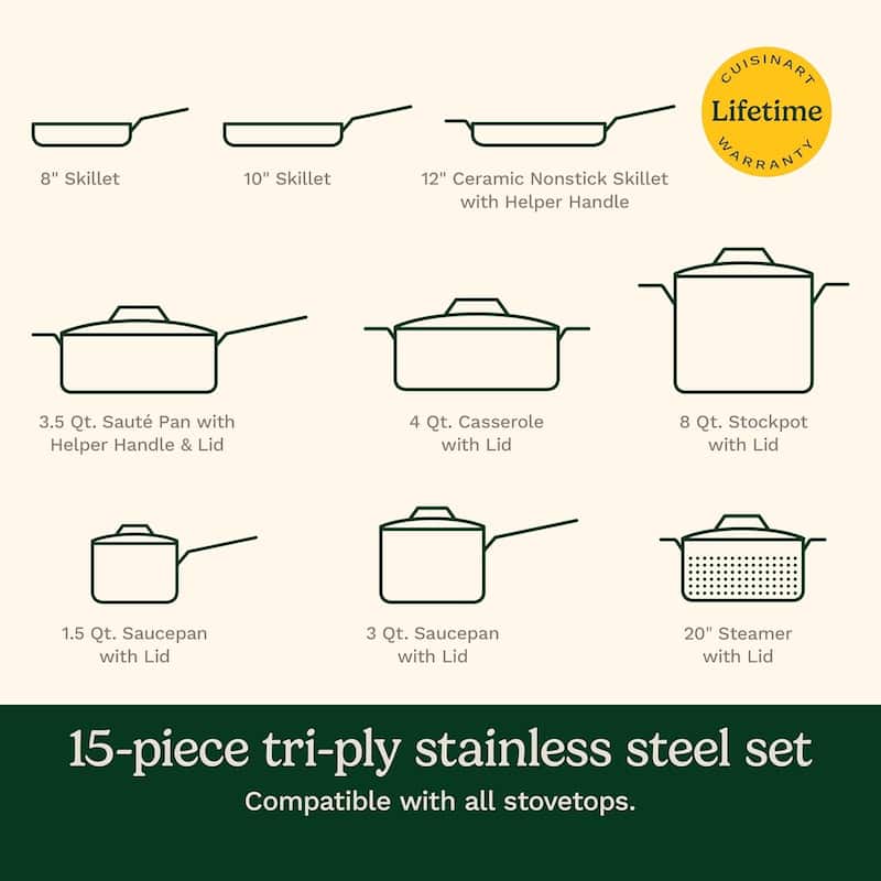 Cuisinart 15 Piece Cookware Set, MultiClad Pro Triple Ply, Silver