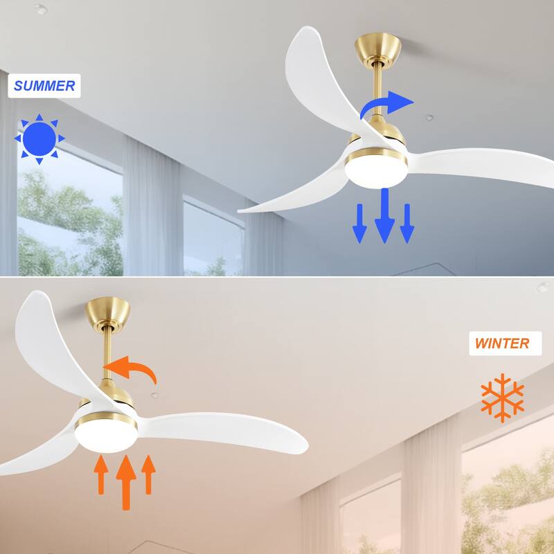 Sofucor 45 Inch Ceiling Fan with Light and Remote,Indoor/Outdoor with 3-Timer,Low Profile Quiet for Bedroom Living Room Patio
