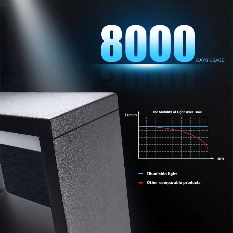 Modern Outdoor Wall Light Up Down LED Sconce IP54