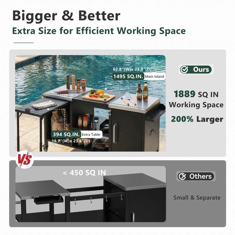 72.4" Outdoor Kitchen Island for Large Big Green Egg,Metal Outdoor Grill Cart with Fold-out Prep Table and Adjustable Shelves