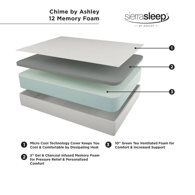 Chime 12 Inch Medium Firm Memory Foam Mattress, CertiPUR-US Certified, Queen White
