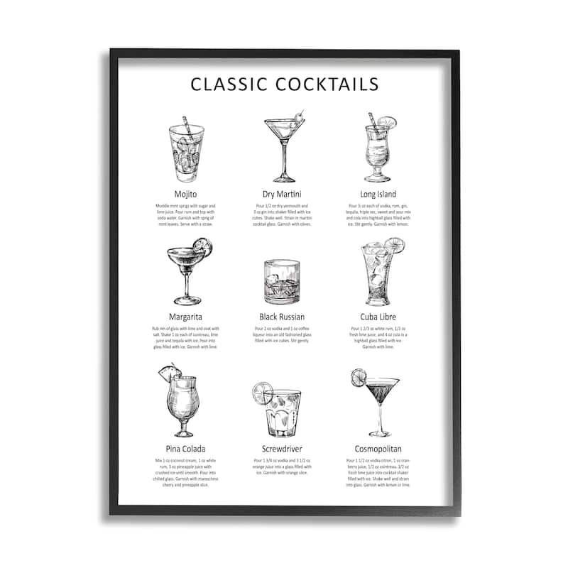 Stupell Classic Cocktails Mixed Drinks Kitchen Bar Sign Chart Framed Wall Art, Design by Lettered and Lined - White
