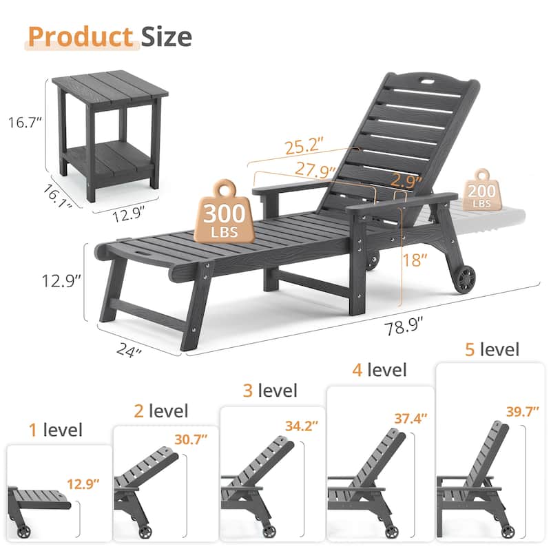 HDPS All Weather Outdoor Chaise Lounge With Side Table (2-piece Set)