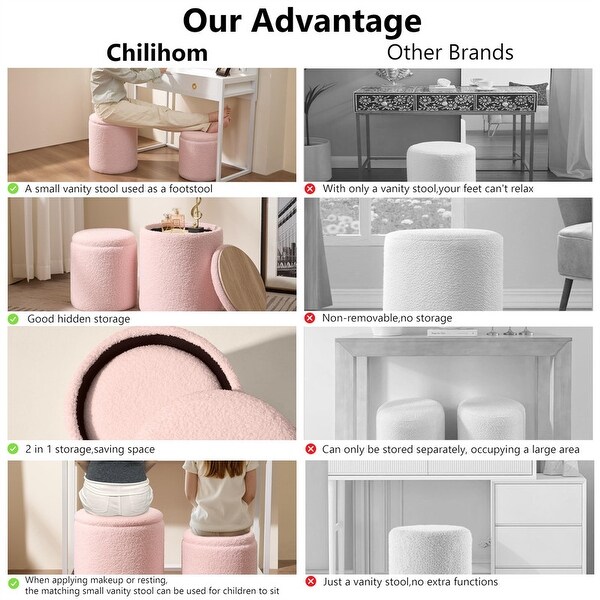 Round Boucle Upholstered Ottoman Set of 2 - Bed Bath & Beyond