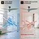 preview thumbnail 11 of 9, 52" Modern Sage Green ABS 3-Blade Outdoor Ceiling Fan without Light