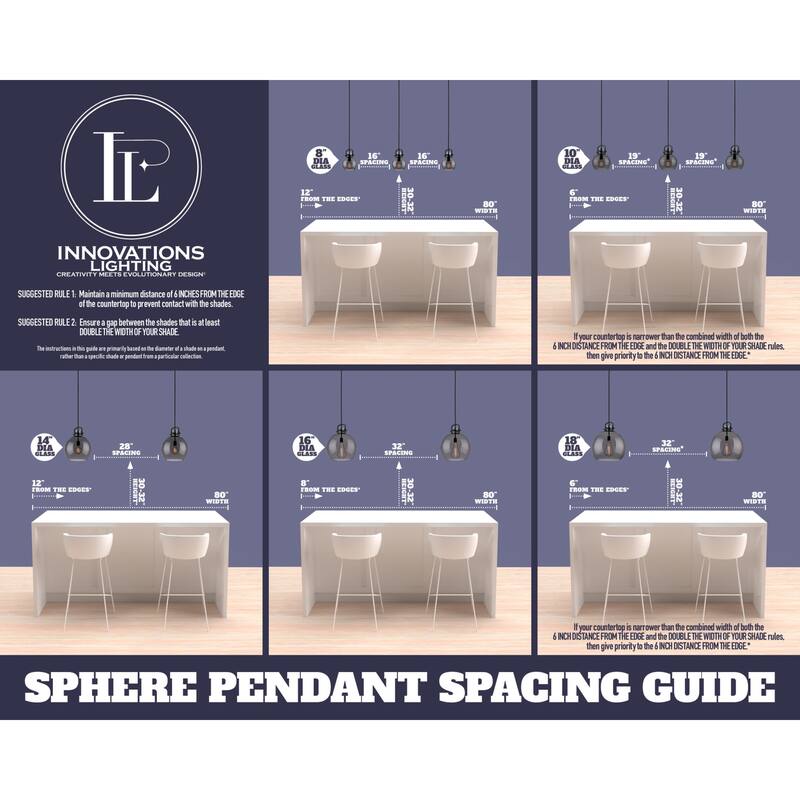 Innovations Lighting Beacon 6" Wide Mini Pendant - Rod Hung