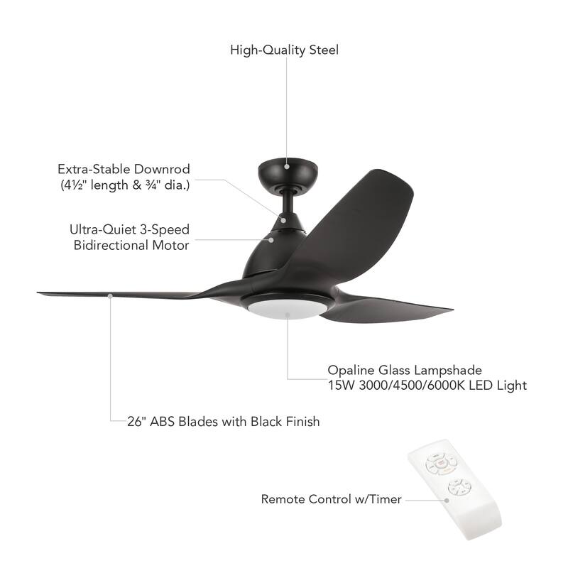 CO-Z 52" 3-Blade LED Ceiling Fan with Light Kit and Remote Control