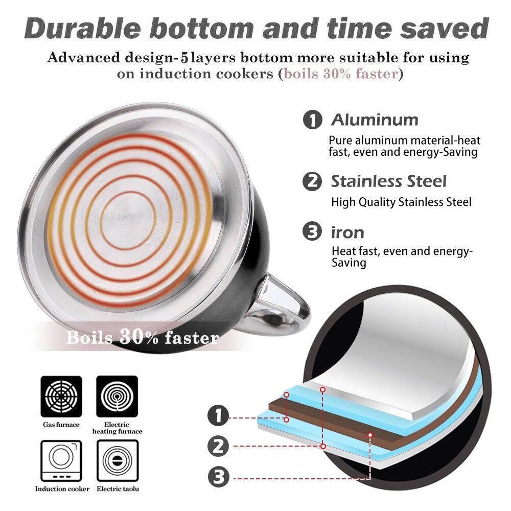 3 Quart Loud Whistling Teapot with Cool Grip, Black On Sale Bed Bath & Beyond 37503347