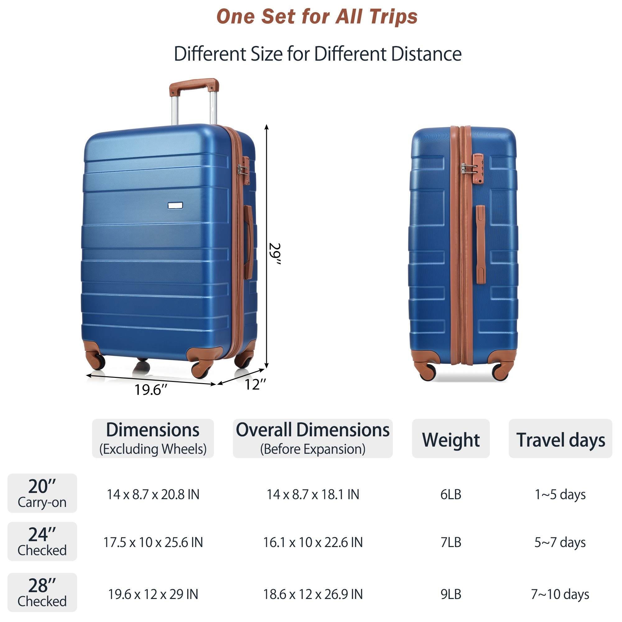 3 Pcs Luggage Sets Expandable Luggage ABS Hardshell Suitcase 20 24 28 Bed Bath Beyond 38294362