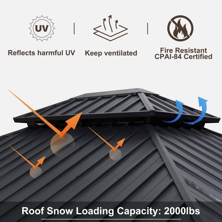 PURPLE LEAF Outdoor Galvanized Steel Hardtop Gazebo, Aluminum Frame Gazebo With Curtains