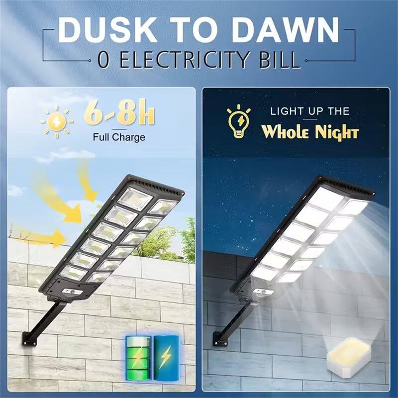 2-Pack of 800W Ultra Bright Solar Street Lights