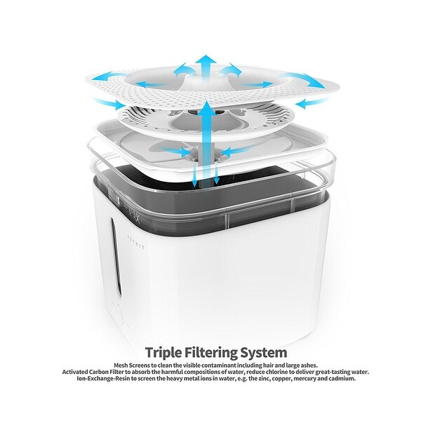 petkit smart pet drinking fountain