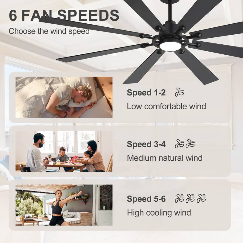 Large 72" Reversible 8-Blade Integrated Ceiling Fan with LED Light and Remote