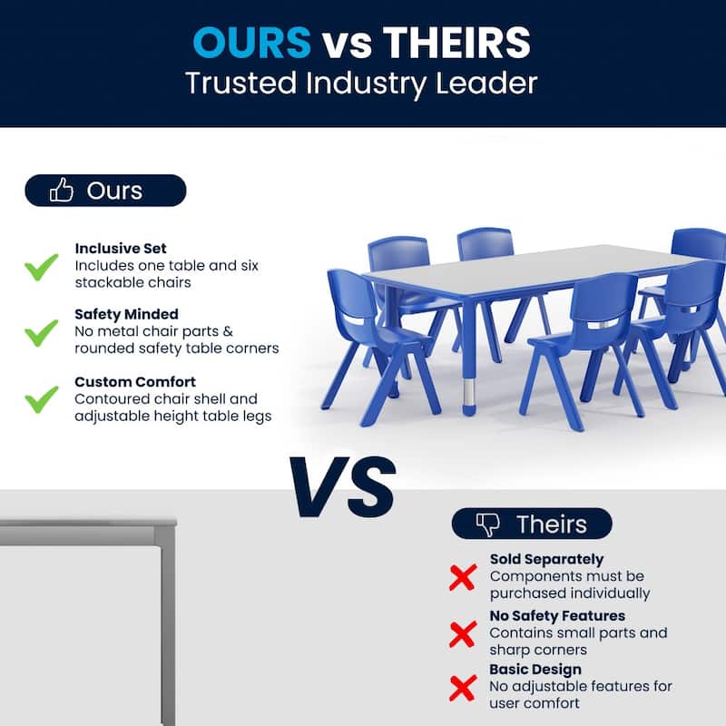 23.625"W x 47.25"L Rectangle Plastic Activity Table Set with 6 Chairs