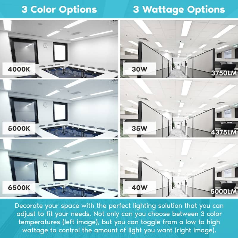 Luxrite 1x4 FT LED Flat Panel Light 30/35/40W 3 Color Options Backlit ...