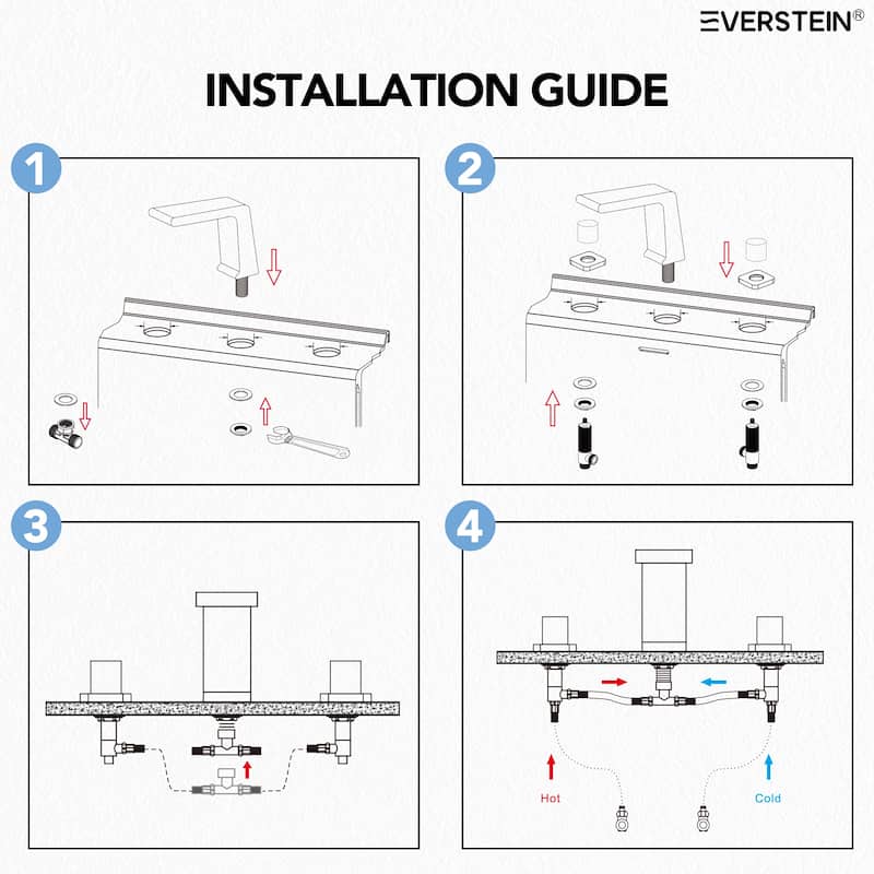 7-Spray Shower Faucet with 8 in. Widespread Double Handle Bathroom Faucet