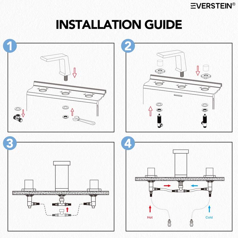 2 Pack, 3 Hole Widespread Bathtub Faucet with High Flow Waterfall Spout