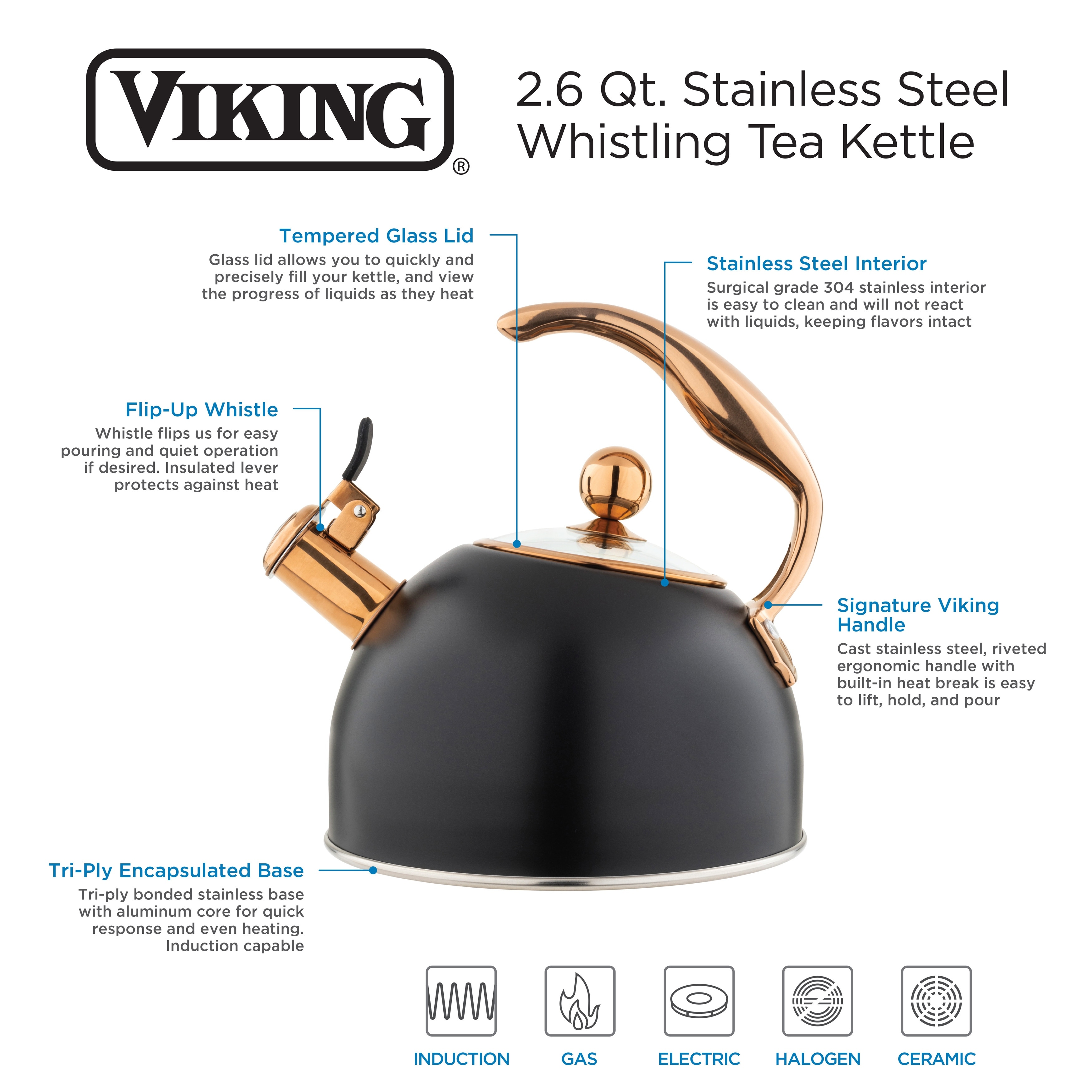 https://ak1.ostkcdn.com/images/products/is/images/direct/5701d97cfc6d89bf1f14d00c8a1fe62d52984755/Viking-2.6Qt.-Tea-Kettle%2C-black-%26-copper.jpg