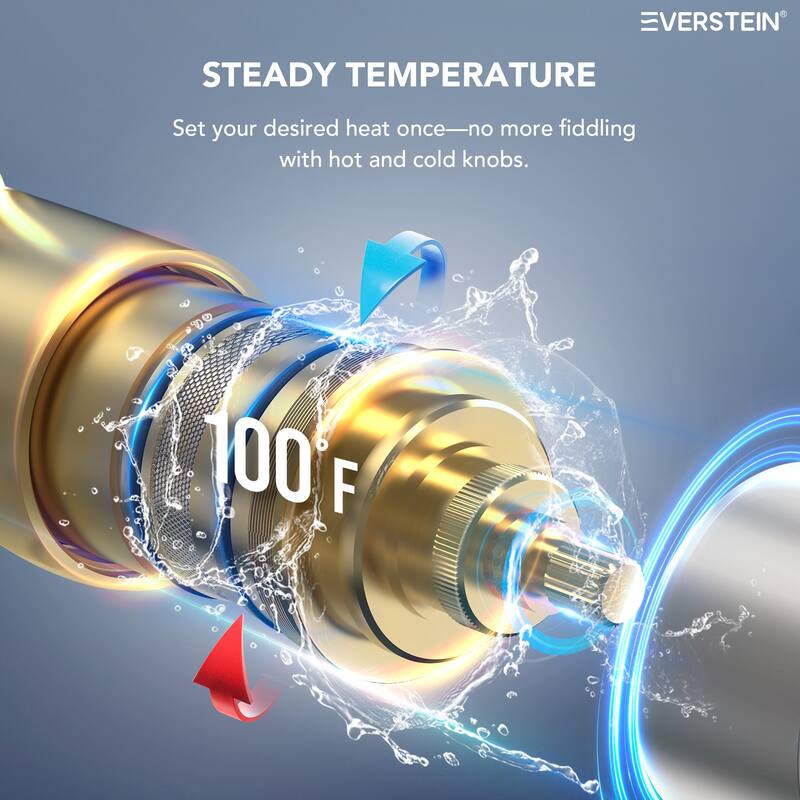 4-Functions Thermostatic Shower System, Wall Mount Shower Faucet Set 12" & 6" Dual Shower Head with 6 Body Jets
