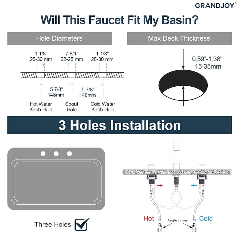 GRANDJOY 3-Hole Widespread Sink Faucet Stainless Steel Waterfall Bathroom Faucet