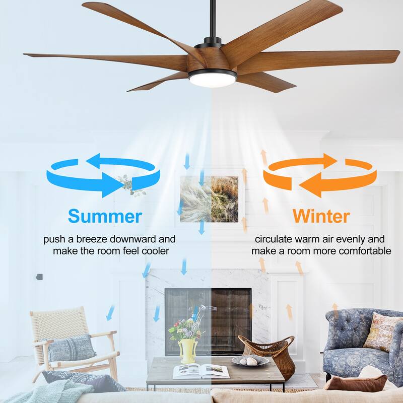 65-in Indoor Large LED Ceiling Fan with Light Remote (6-Blade)