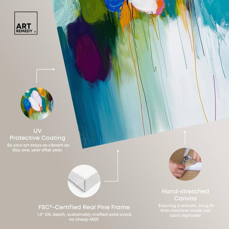 Expressive Flow II Canvas Set of 2 by Art Remedy, Gallery Wrapped