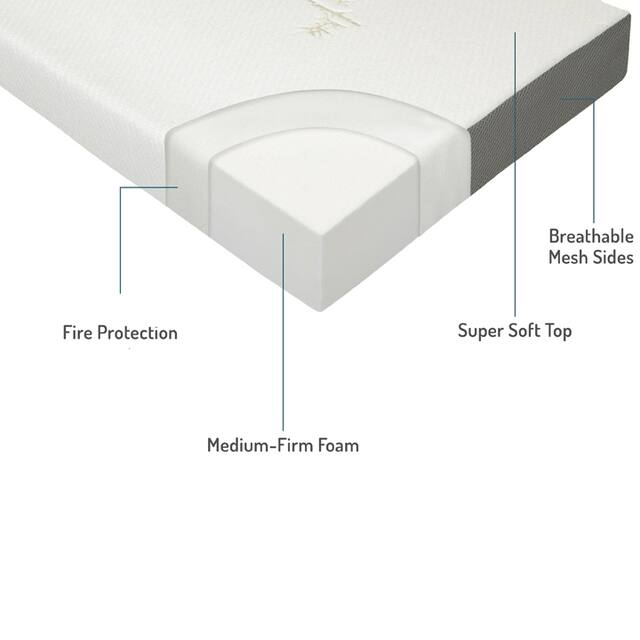 Milliard 4-inch Tri Folding Mattress (25"x 75") w/ removable cover