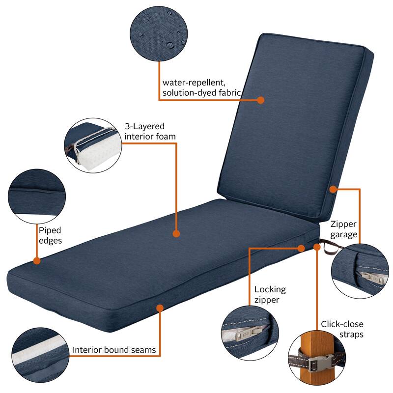 Classic Accessories Montlake Water-Resistant 74 x 23 x 3 Inch Patio Chaise Lounge Cushion