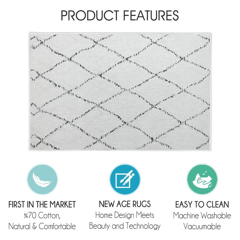 SussexHome Non-Skid Ultra-Thin Area Rugs for Laundry Room, Entryway, Bathroom and Kitchen - Washable Multipurpose Floor Mat