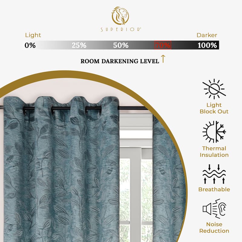 Superior Modern Bohemian Leaves Room Darkening Curtains with Grommets