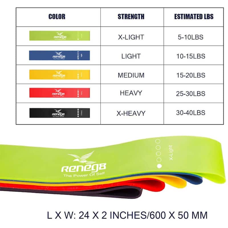 Resistance bands set of 5 with carry bag