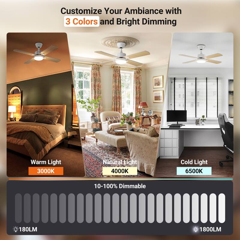 Modern Farmhouse Large Ceiling Fan with Integrated Light and Remote, Ceiling Fan with Timer and 6-speed Wind