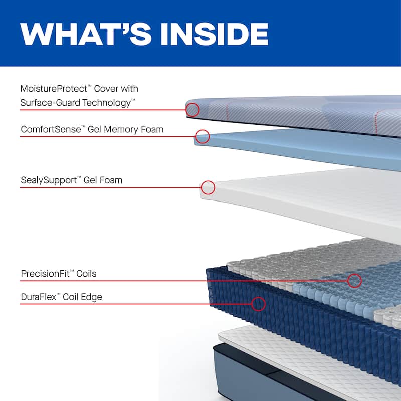 Sealy Posturepedic® Plus Glenshaw 13" Soft Tight Top Hybrid Mattress