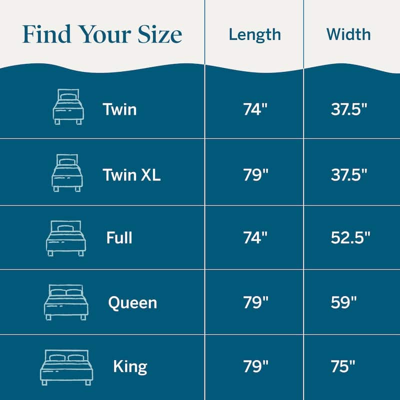 Lucid SureCool 5-inch Gel Memory Foam Mattress, Firm Feel