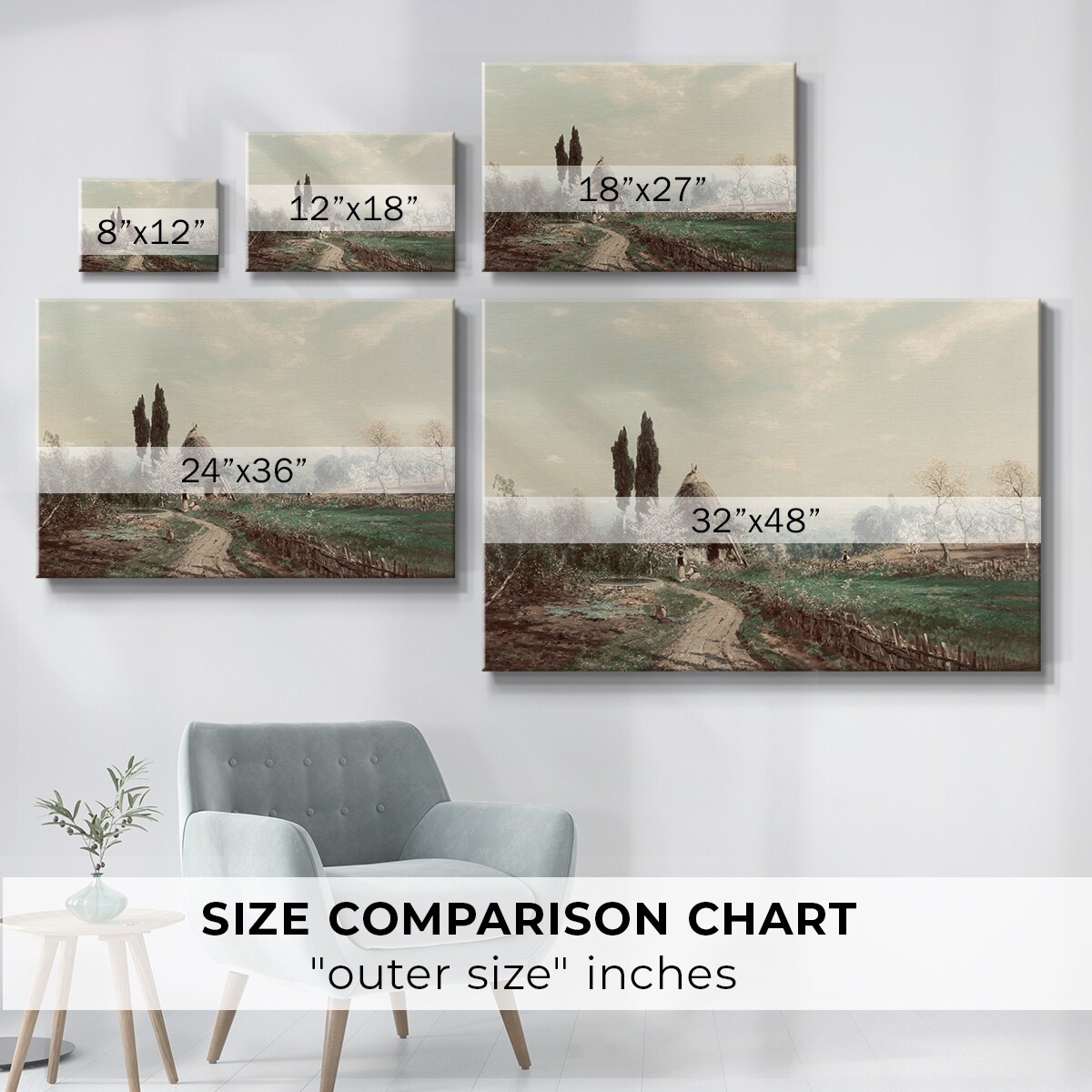 Vintage Landscape -CD -Gallery Wrapped Canvas - Bed Bath