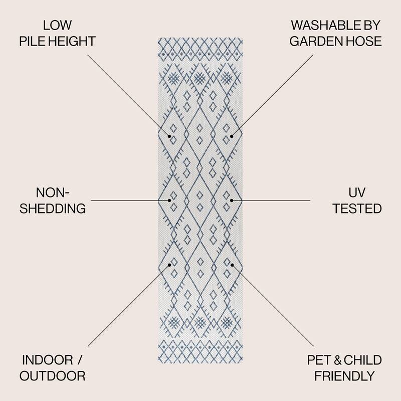 JONATHAN Y Zolak Moroccan Indoor/Outdoor Area Rug