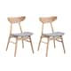 Option Oak 