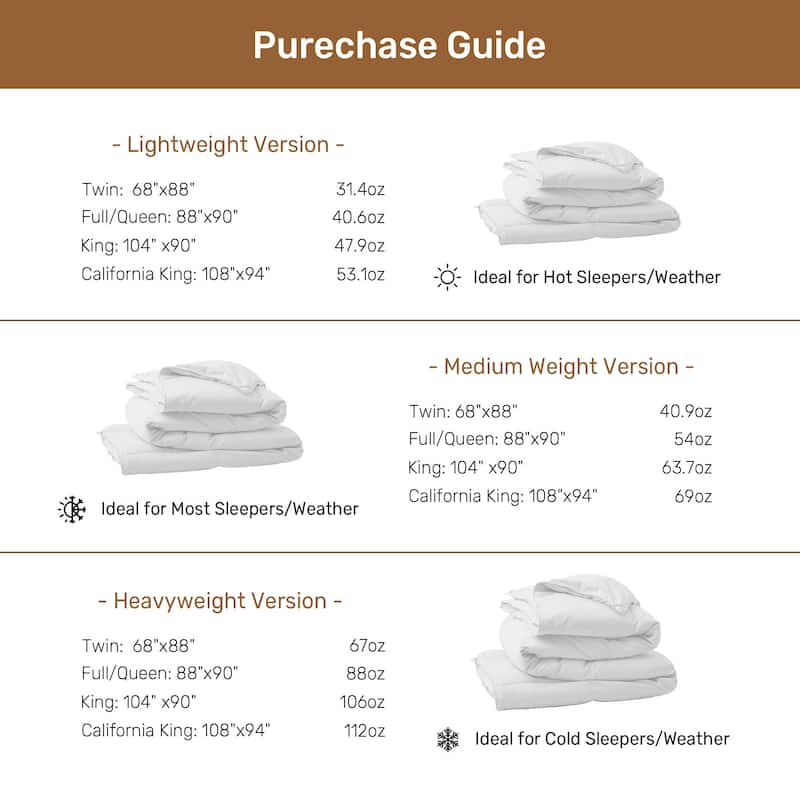 Medium Warmth All Season 600 Fill Power White Goose Feather Down Comforter Duvet Insert