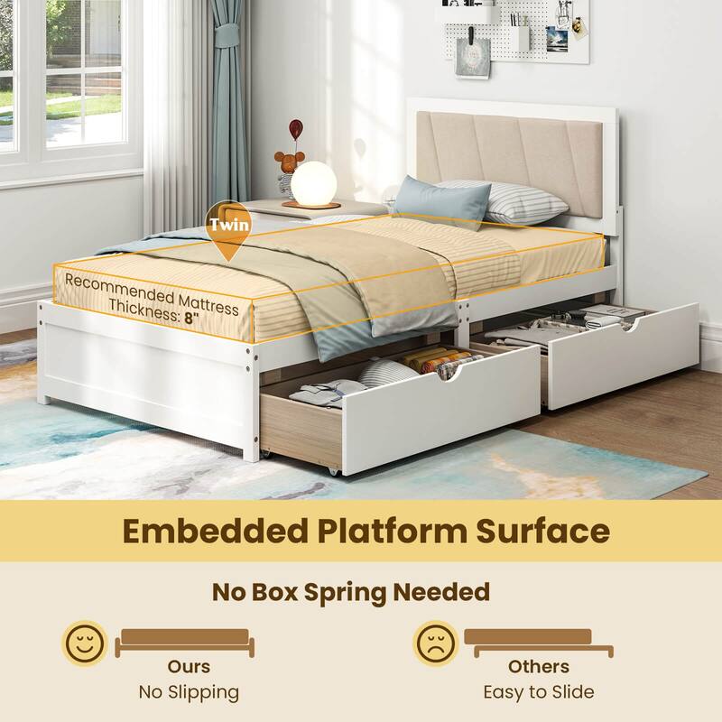 Costway Twin Size Bed Frame with 2 Storage Drawers Upholstered