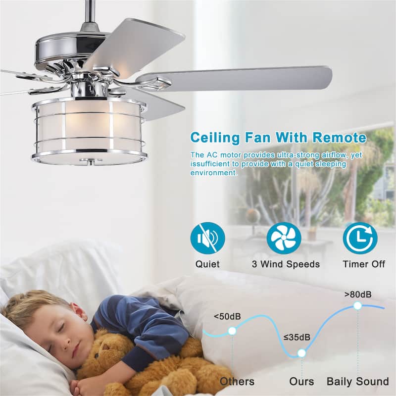 3-Light Chrome Drum Shade LED Ceiling Fan